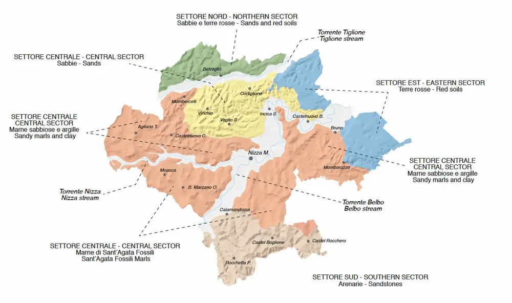 Nieuw Consortium in Piemonte: NIZZA DOCG 